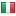 aforis-bretagne.eu server is located in Italy
